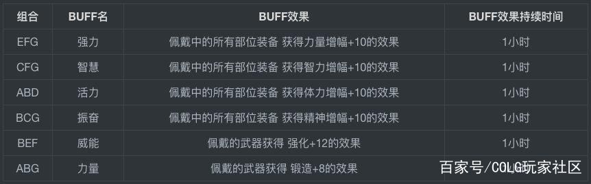 叉叉DNF发布网发布网(叉叉助手游戏修改器官网) 叉叉DNF发布网发布网(叉叉助手游戏修改器官网)