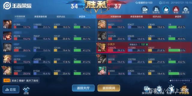 单机DNF发布网与勇士私服(DNF发布网勇士单机下载) 单机DNF发布网与勇士私服(DNF发布网勇士单机下载)