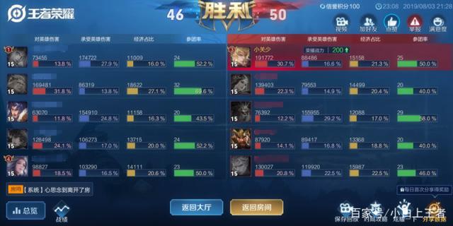 叉叉DNF发布网发布网(叉叉助手游戏修改器官网) 叉叉DNF发布网发布网(叉叉助手游戏修改器官网)