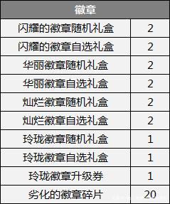 古剑DNF发布网（17173古剑）