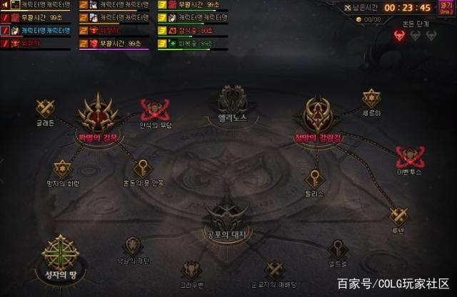 南征北战的DNF发布网（南征北战官网）