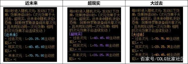 华夏DNF公益服发布网(打造最好的DNF发布网体验) 华夏DNF公益服发布网(打造最好的DNF发布网体验)